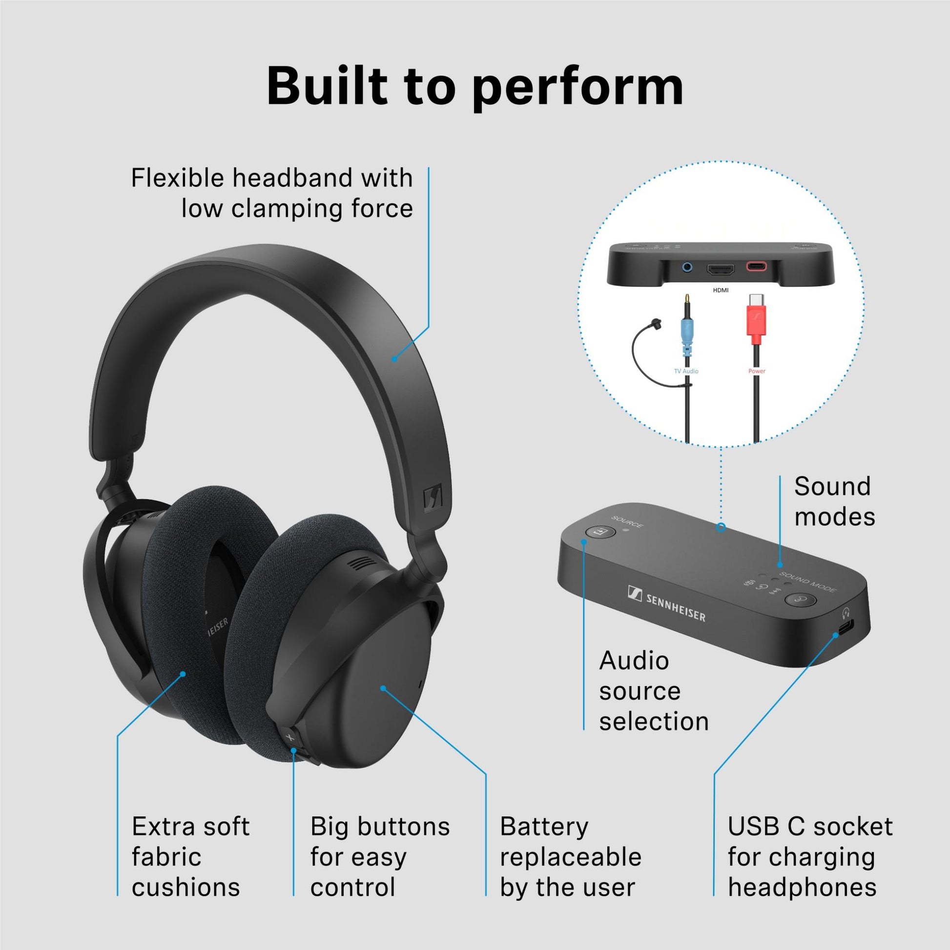 Sennheiser RS 275 Wireless TV Headphones & Transmitter