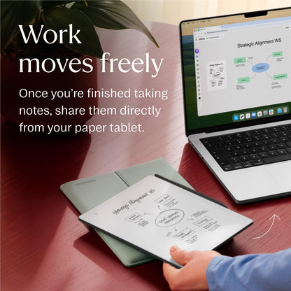 reMarkable Paper Pure with Marker Plus and Sleeve Folio Polymerweave (Mist Green)
