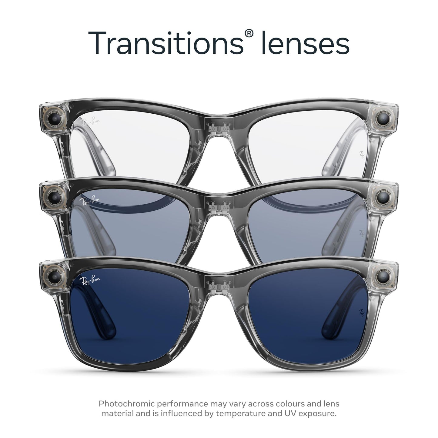 Ray-Ban | Meta Wayfarer Gen 2 AI Glasses (Shiny Transparent Grey/Transitions Sapphire)