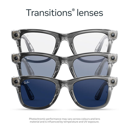 Ray-Ban | Meta Wayfarer Gen 2 AI Glasses (Shiny Transparent Grey/Transitions Sapphire)