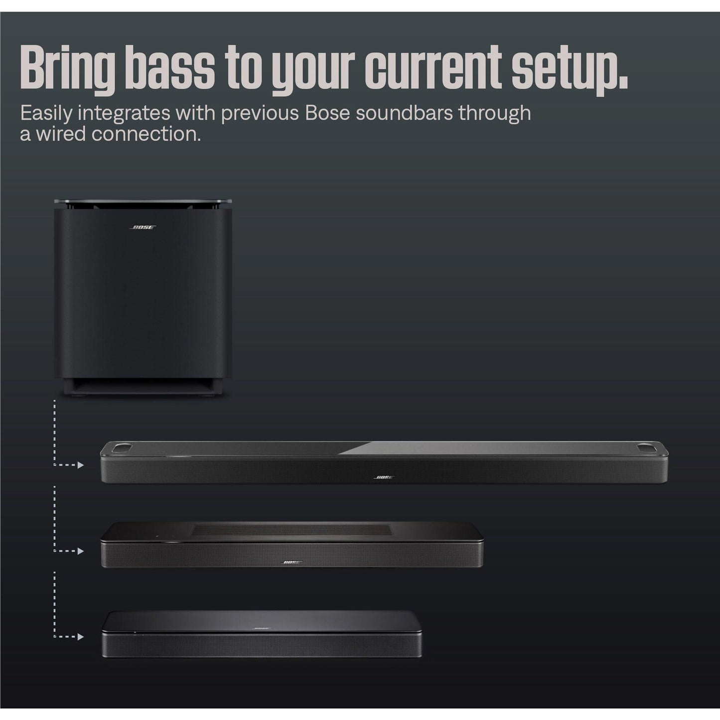 Bose Lifestyle Ultra Subwoofer (Black)