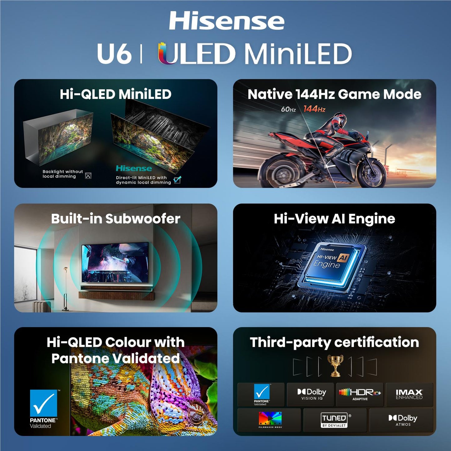 Hisense 75" U6SAU Mini-LED Hi-QLED 4K Smart AI TV [2026]