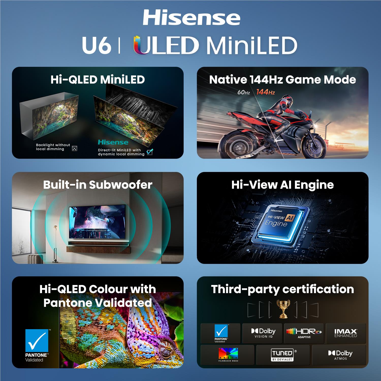 Hisense 75" U6SAU Mini-LED Hi-QLED 4K Smart AI TV [2026]