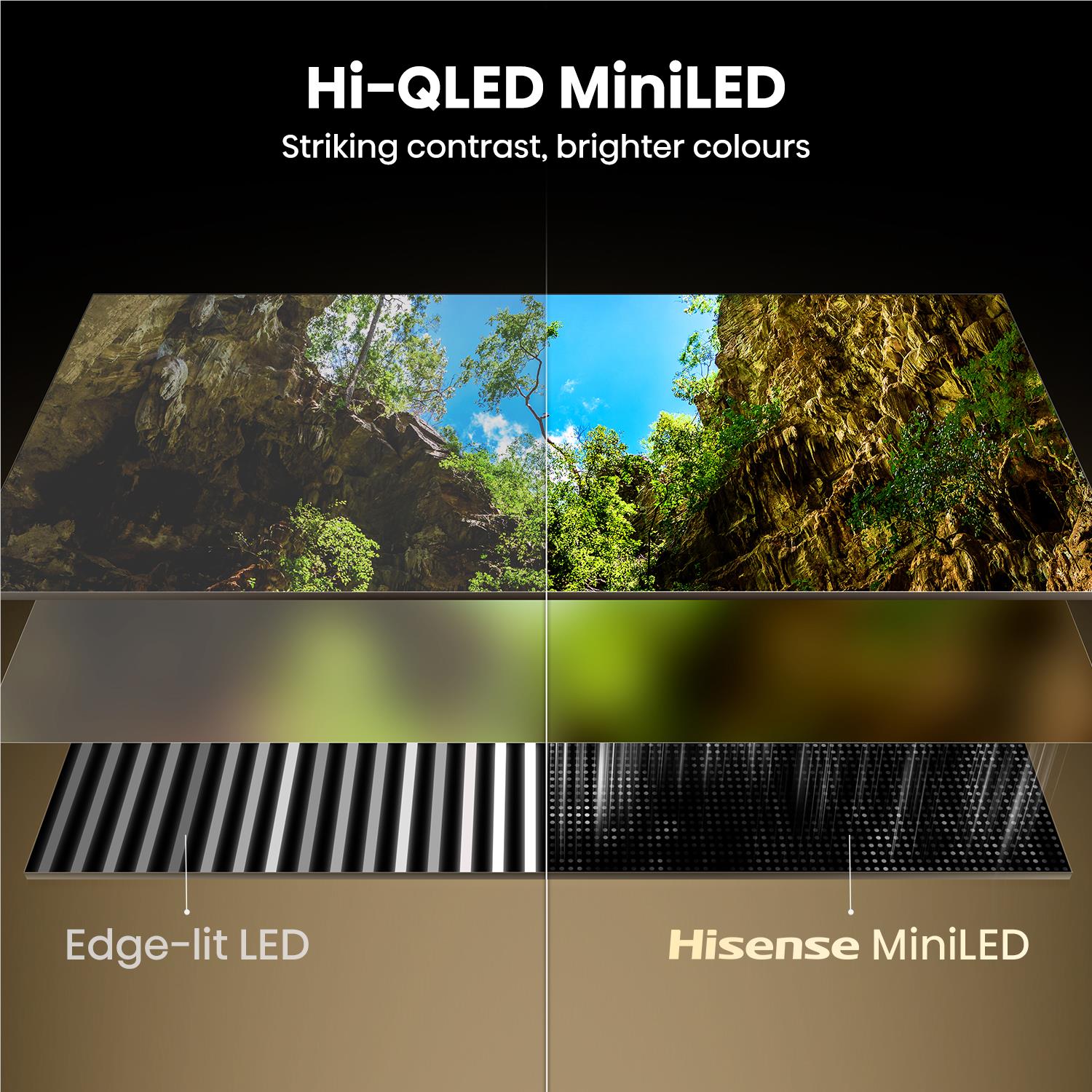 Hisense 100" U6SAU Mini-LED Hi-QLED 4K Smart AI TV [2026]