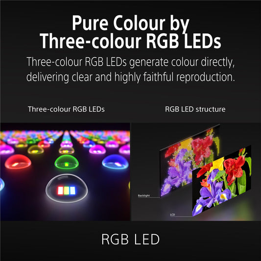 Sony 50" BRAVIA 7 II True RGB Mini-LED AI 4K Google TV [2026]
