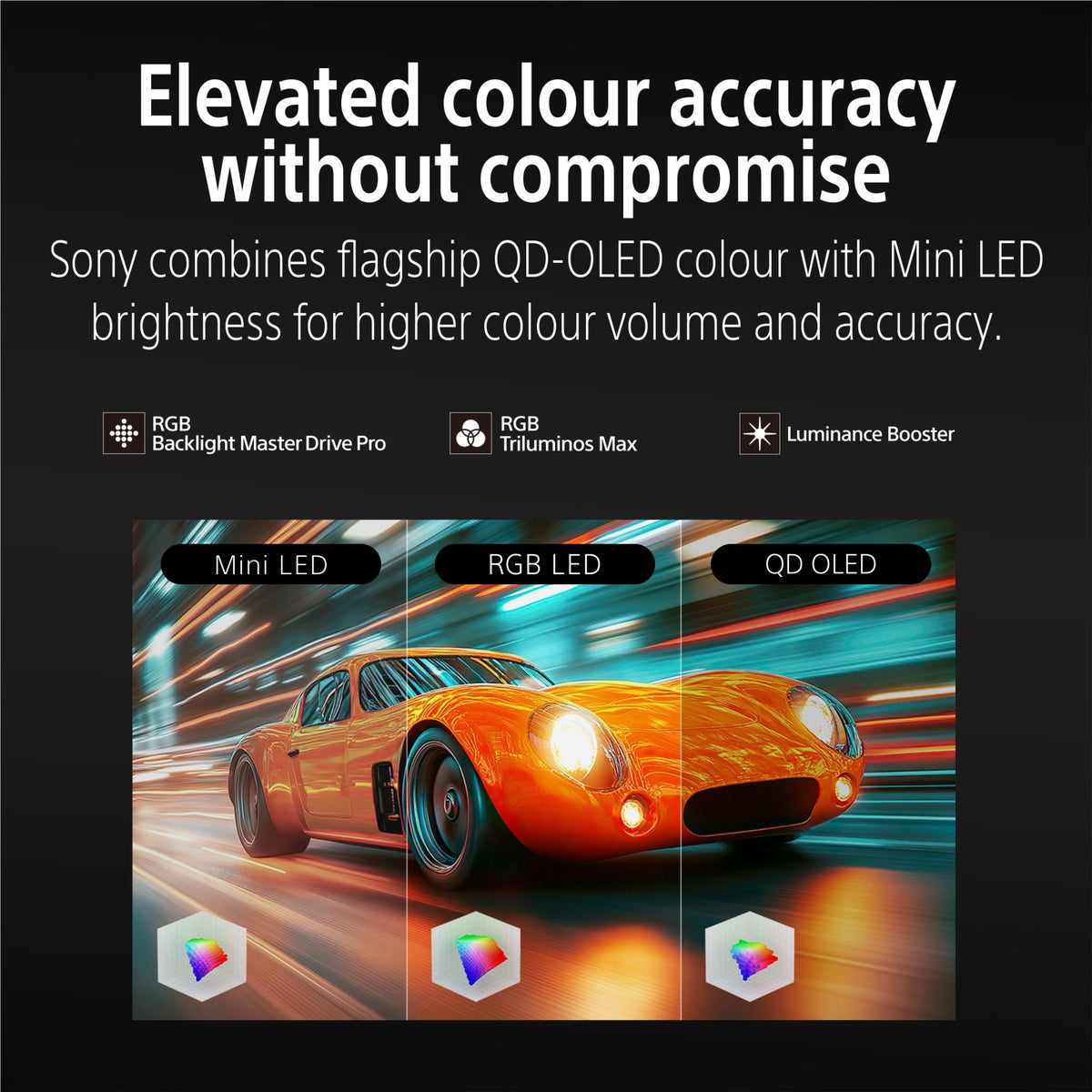 Sony 50" BRAVIA 7 II True RGB Mini-LED AI 4K Google TV [2026]