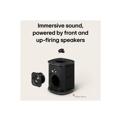 LG Sound Suite M5 Wireless Speaker with 1.1.1ch & Dolby Atmos FlexConnect