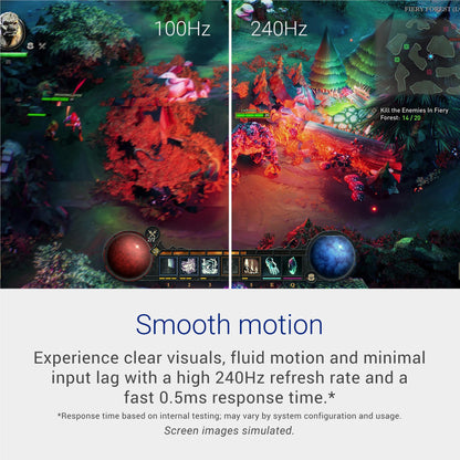 Dell SE2725HG 27" FHD 200Hz Monitor