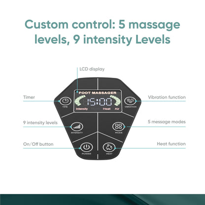 Ryze Shiatsu Foot Massager