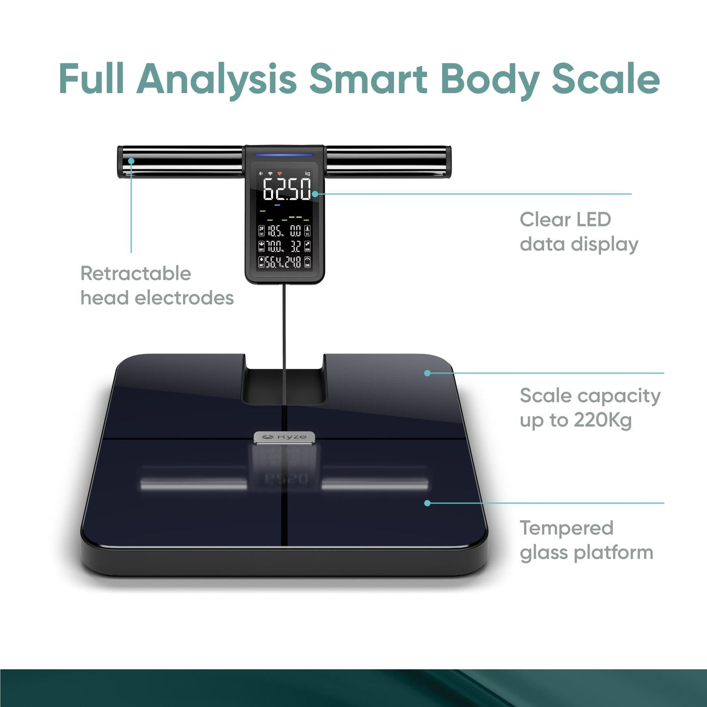 Ryze Full Scan Smart Body Scale