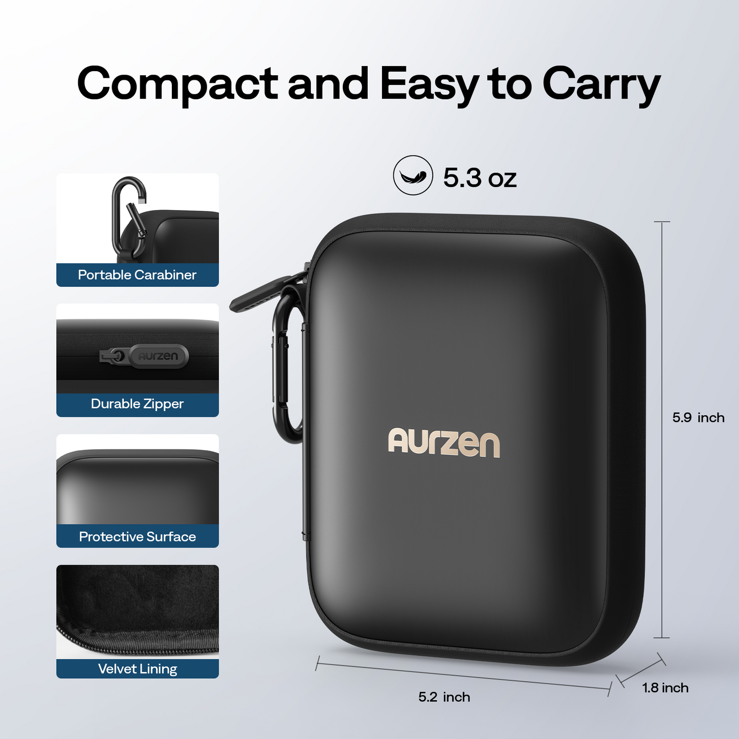 Aurzen ZIP Tri-Fold Portable Projector Case