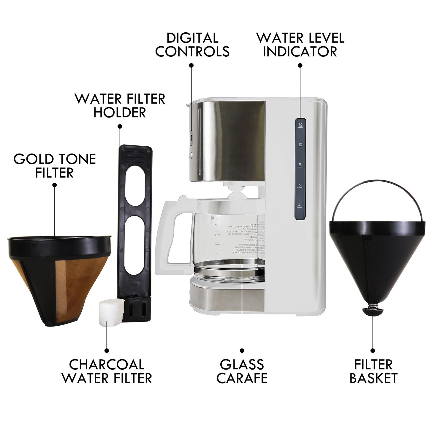 Kenmore Drip Coffee Maker 12‑Cup White