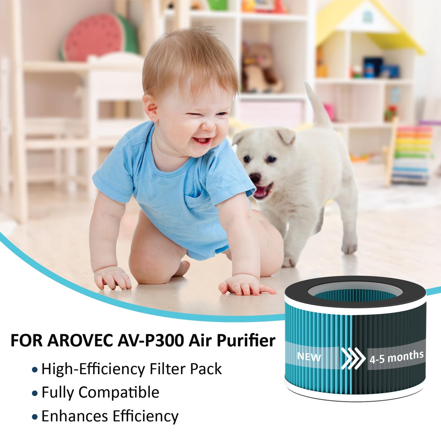 AROVEC Air Purifier Bacterial Replacement Filter for AV-P300, Genuine (1 Pack)