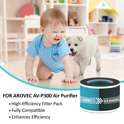 AROVEC Air Purifier Bacterial Replacement Filter for AV-P300, Genuine (1 Pack)