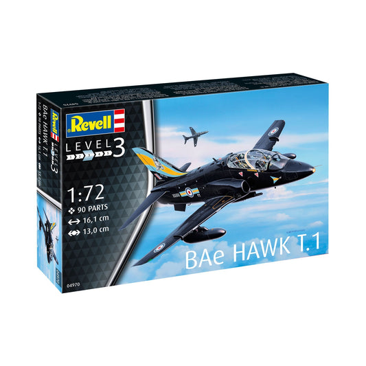 Revell 1/72 BAe Hawk T.1