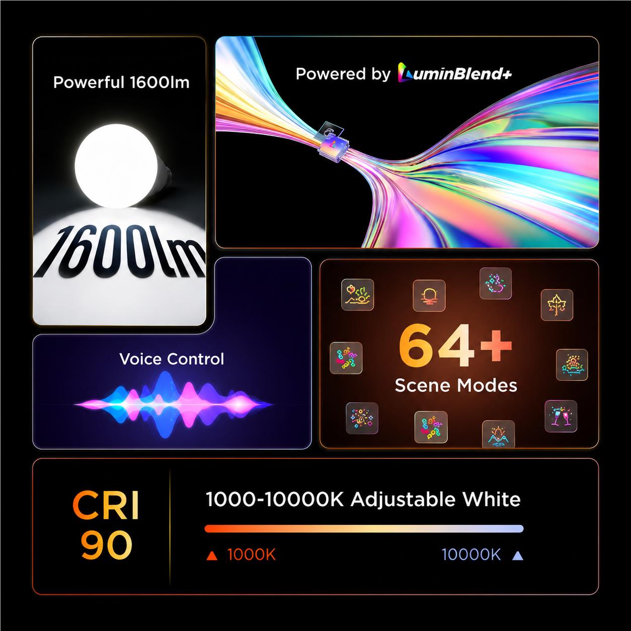 Govee E27 Smart Bulb 1600lm (A21)