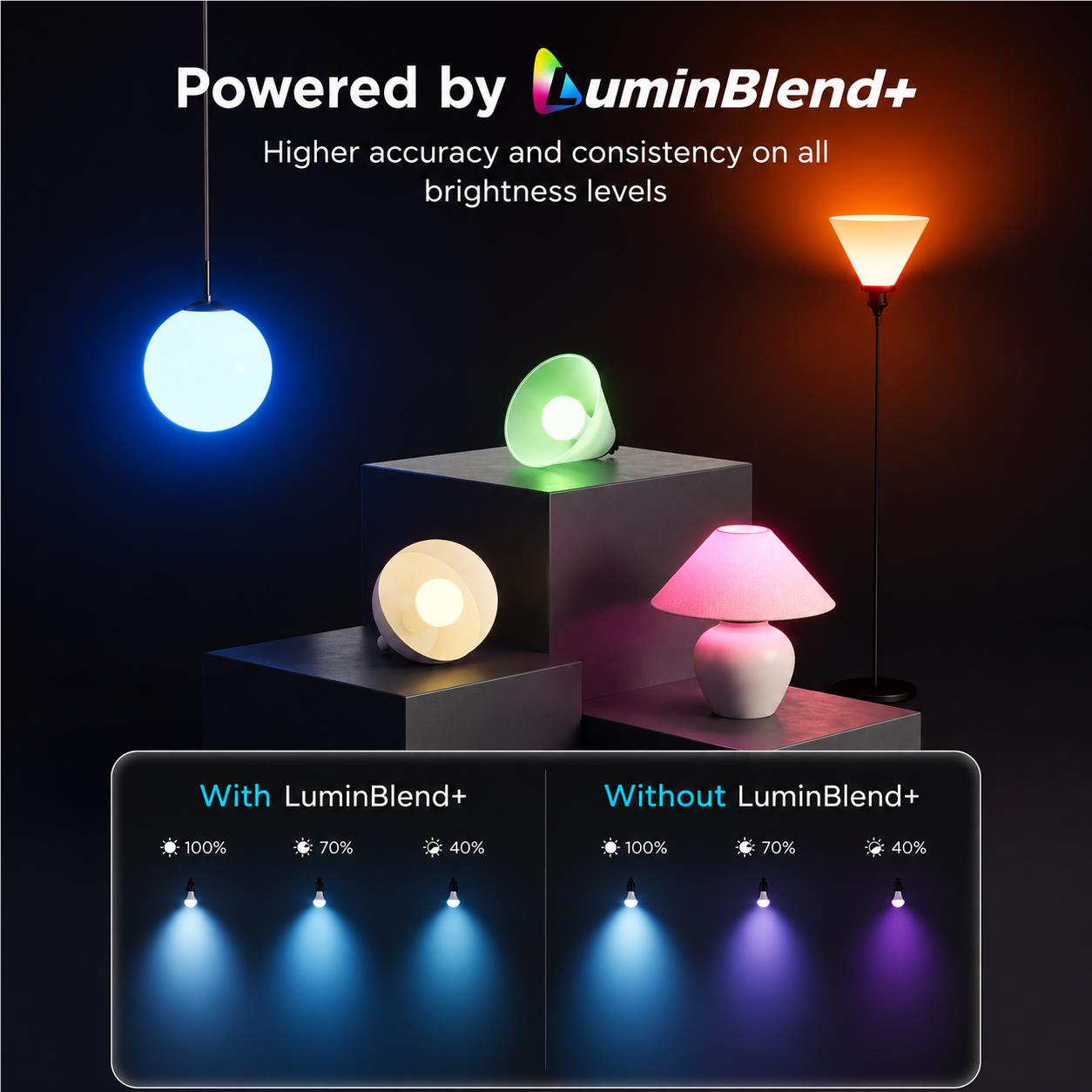 Govee E27 Smart Bulb 1600lm (A21)