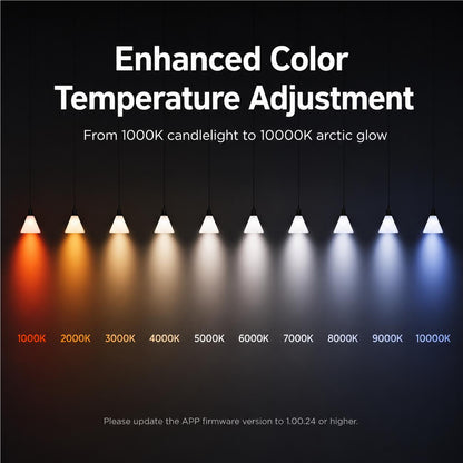 Govee E27 Smart Bulb 1600lm (A21)