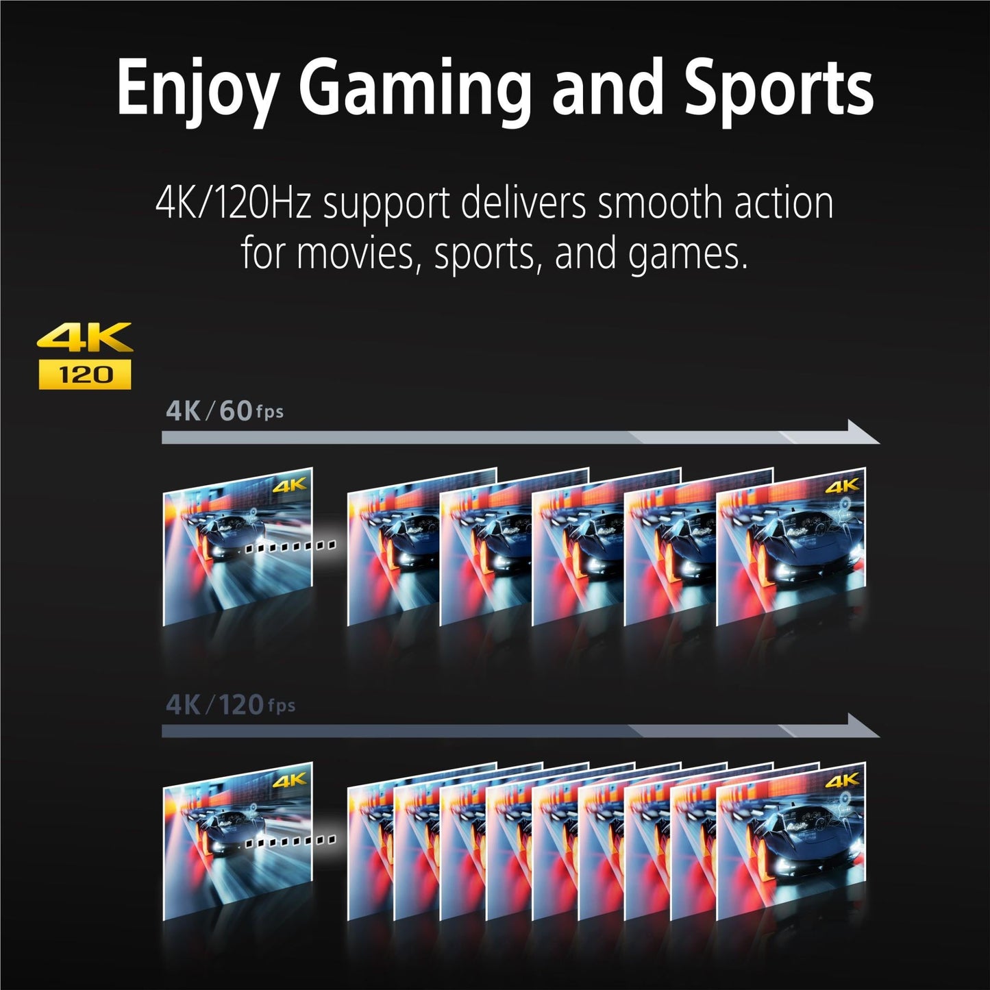 Sony 65" BRAVIA 3 II 4K LED AI Google TV [2026]