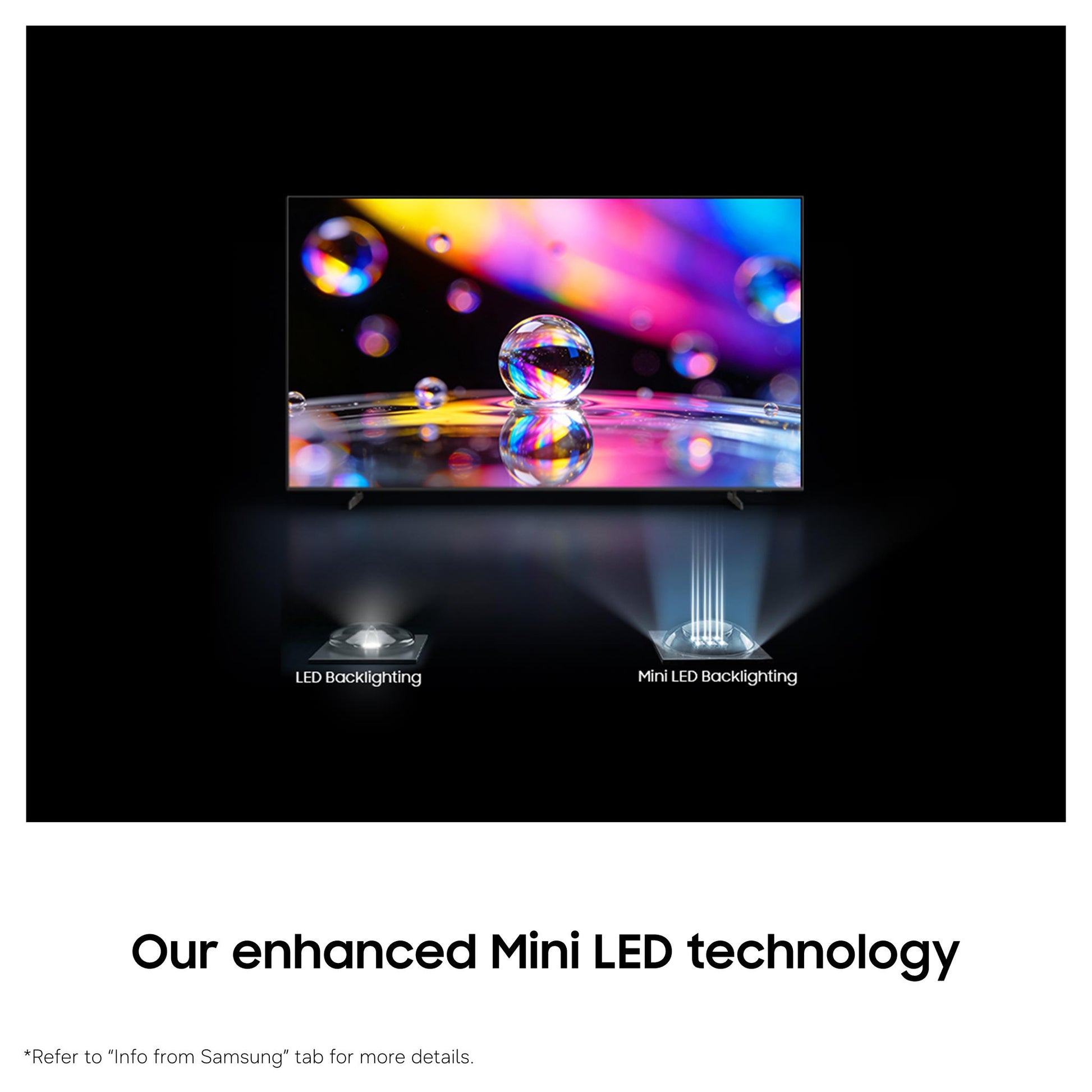 Samsung 65" M70H Mini LED 4K Smart AI TV [2026]