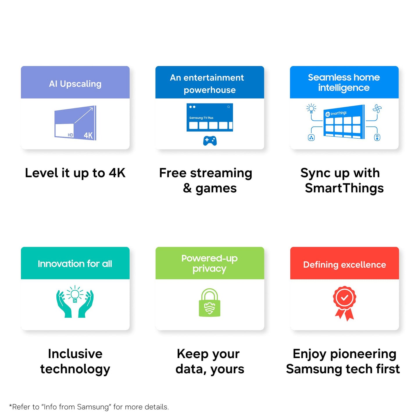 Samsung 55" The Frame Pro NEO QLED 4K Mini LED Smart AI TV [2026]
