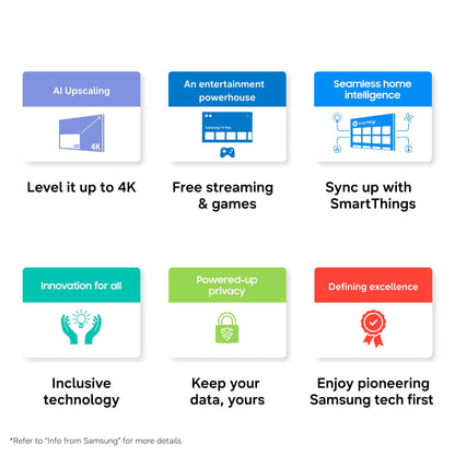 Samsung 65" R85H Micro RGB 4K Smart AI TV [2026]