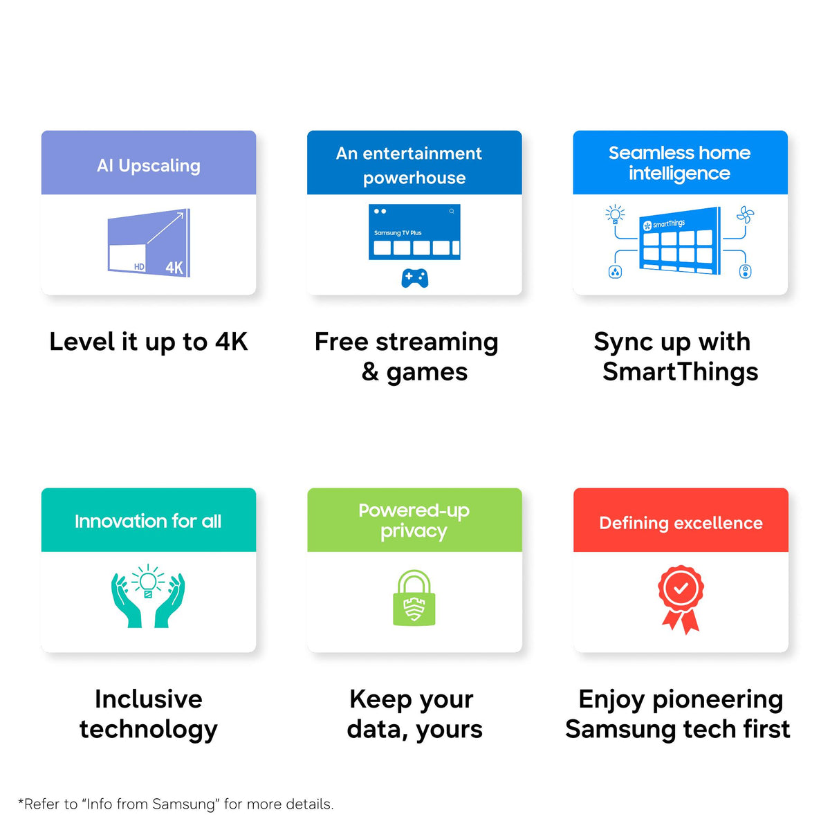 Samsung 85" R85H Micro RGB 4K Smart AI TV [2026]