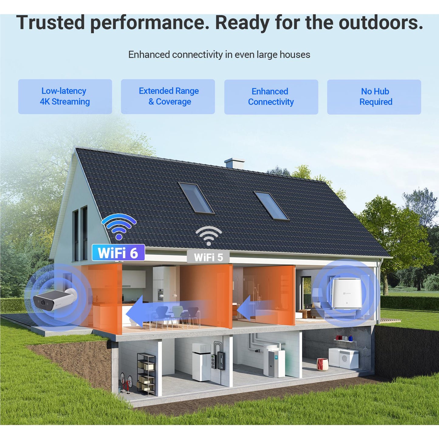 Ezviz CB5 4K CAMERA 4PK WITH SOLAR PANEL