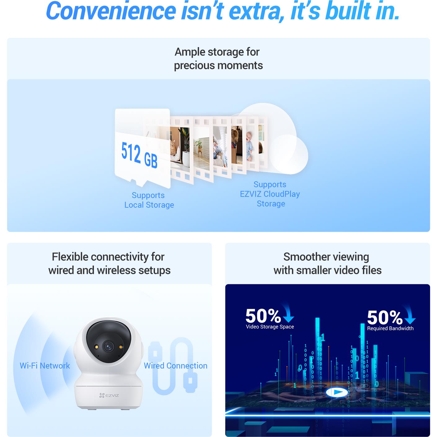 Ezviz 3K Indoor Security Camera