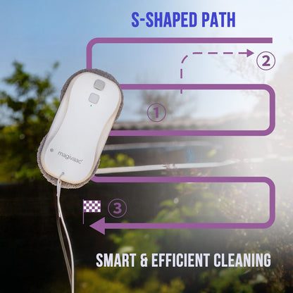 Magivaac Robot Window Cleaner with Smart App & Remote Control