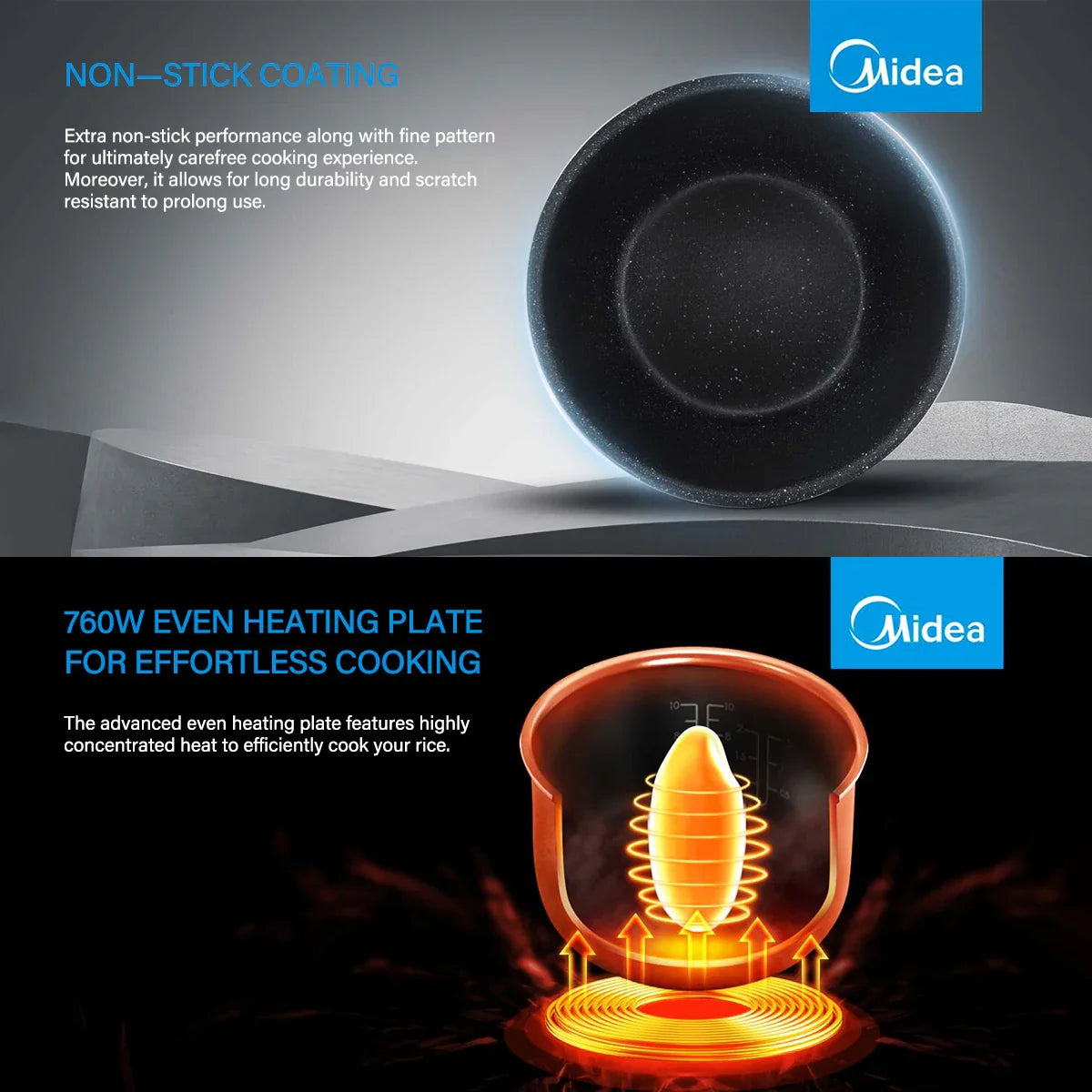 Midea 5L Rice Cooker Non-Stick Multi-Function with 24h Warmer