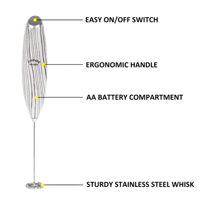 AUSPURE Milk Frother Handheld, Electric Whisk (White Wood)