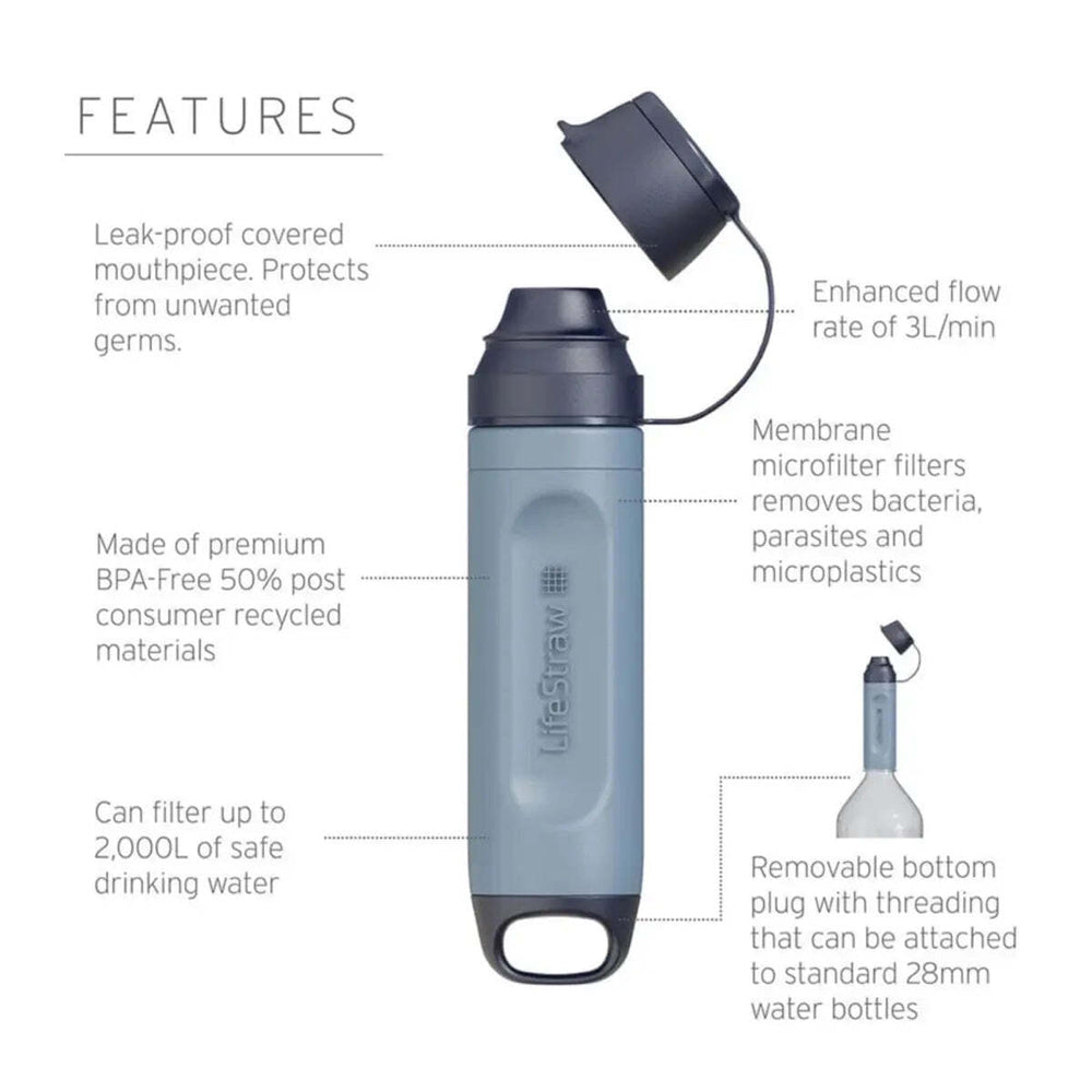 LifeStraw Peak Solo Water Filter - Mountain Blue
