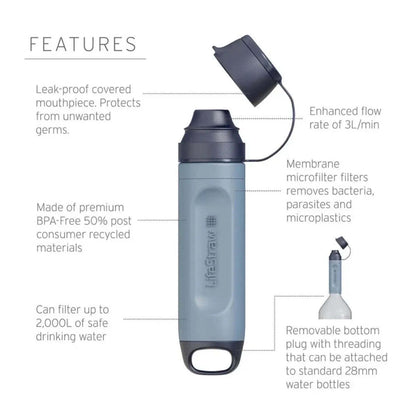 LifeStraw Peak Solo Water Filter - Mountain Blue