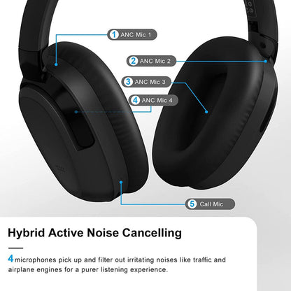 Silcron Active Noise Cancelling Bluetooth Headphones (Black)