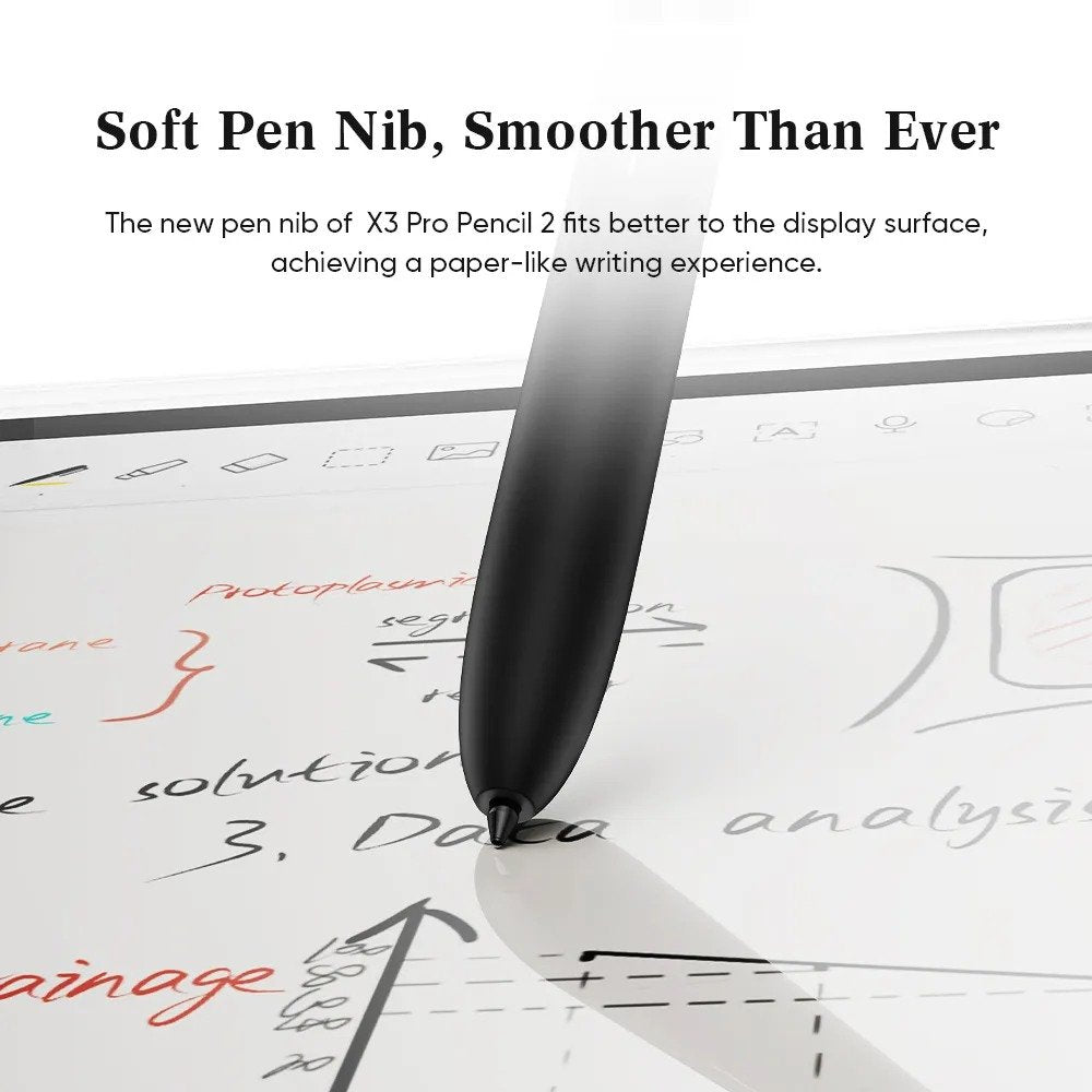 XPPen Magic Note Pad