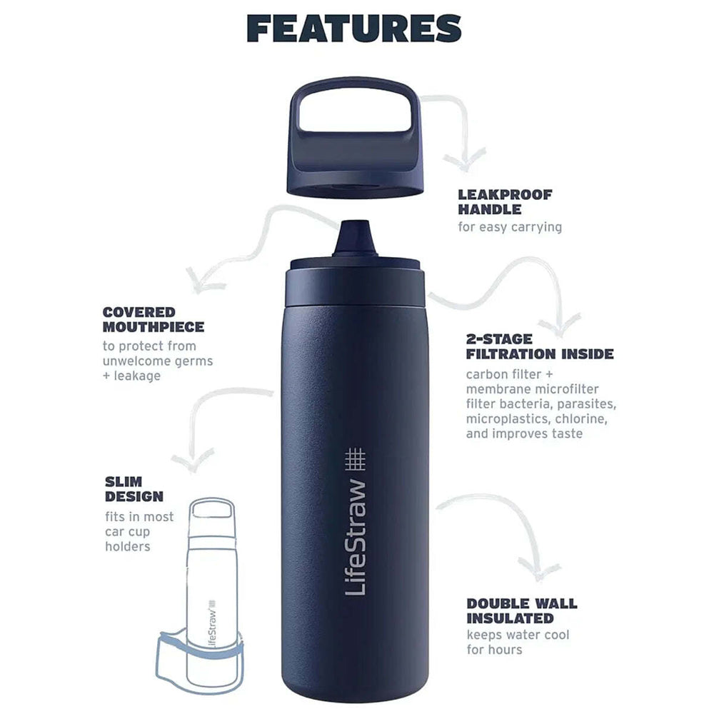 LifeStraw Go 2.0 500ml Stainless Steel Water Filter Bottle Aegean Sea Edition