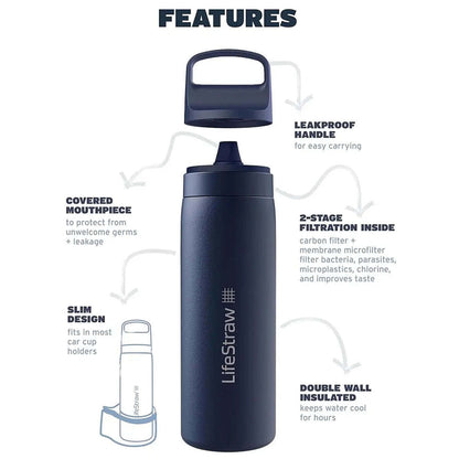 LifeStraw Go 2.0 500ml Stainless Steel Water Filter Bottle Aegean Sea Edition