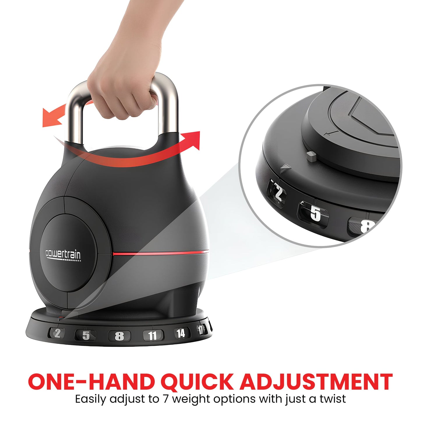 Powertrain 2x 40kg Adjustable Kettlebell One Hand Adjustment Weight Set