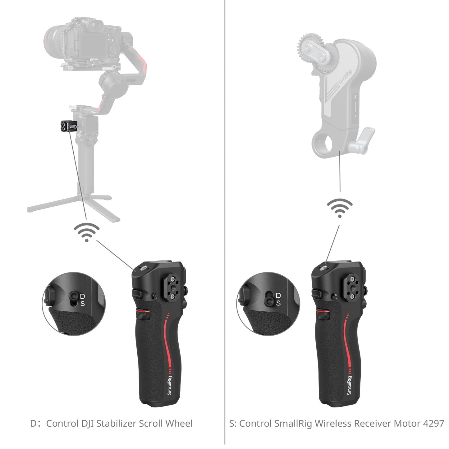 SmallRig Handle with Follow Focus for DJI RS Series 4329