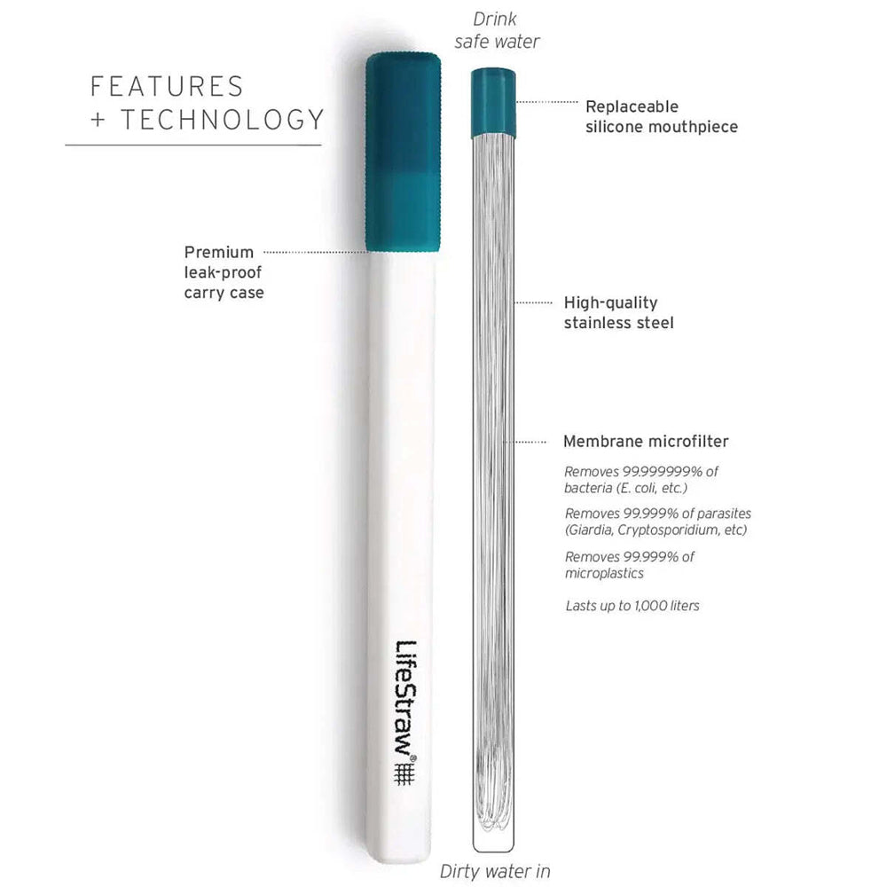 LifeStraw SIP with Carry Case Laguna Teal, Perfect for Your Adventures!