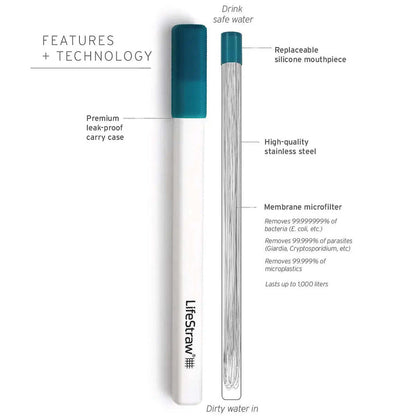 LifeStraw SIP with Carry Case Laguna Teal, Perfect for Your Adventures!