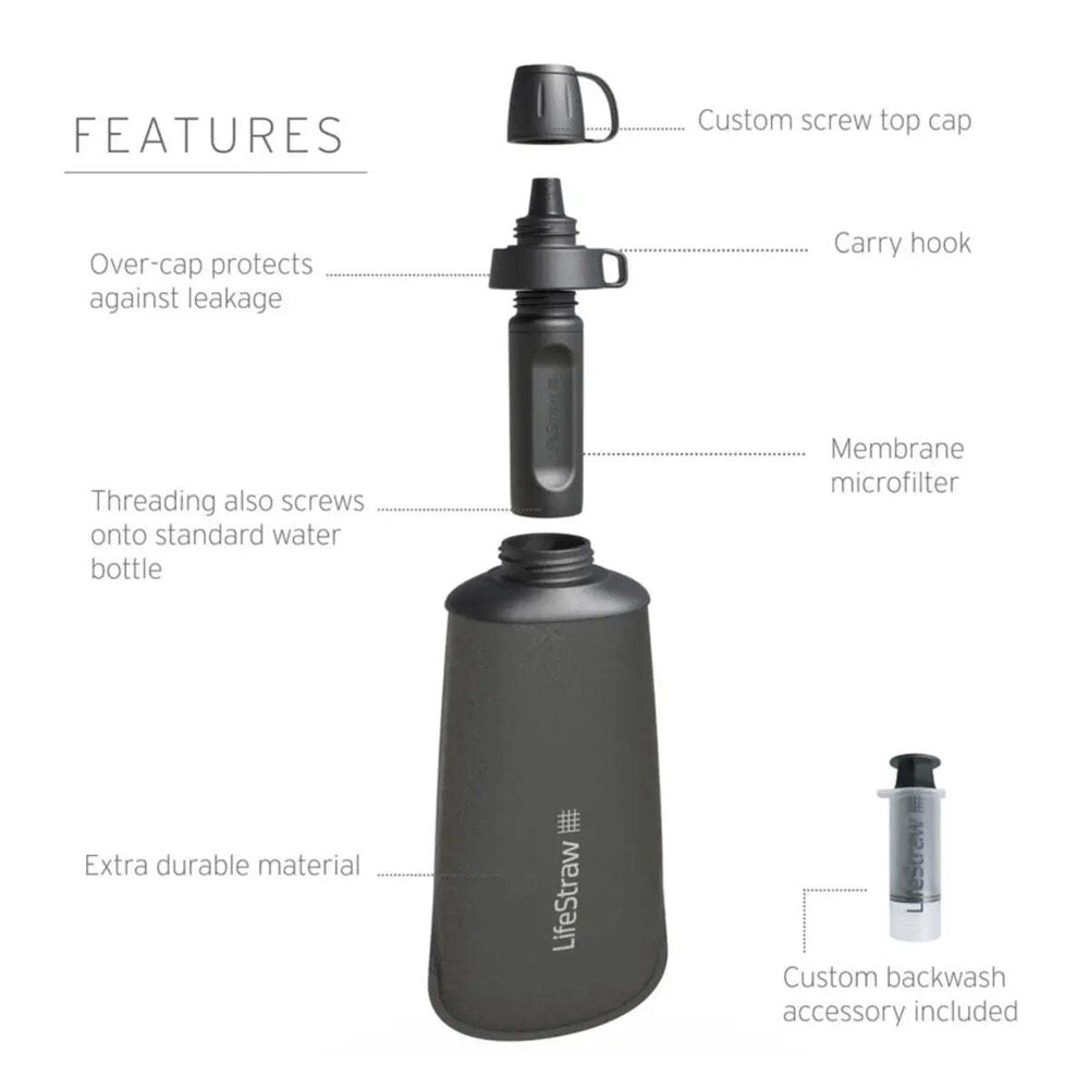 LifeStraw Peak 1L Collapsible Squeeze Bottle with Filter Dark Grey