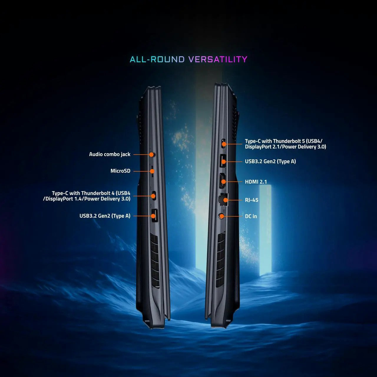 Gigabyte Aorus Master 18" QHD 240Hz Gaming Laptop