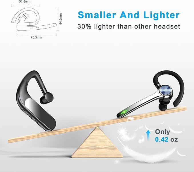 ZLOS Noise-Canceling Bluetooth Headset with Charging Case