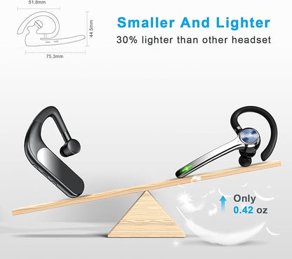 ZLOS Noise-Canceling Bluetooth Headset with Charging Case