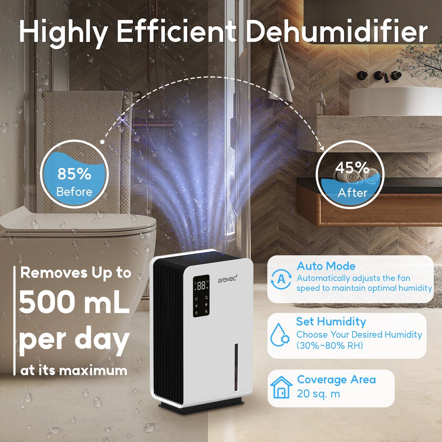 AROVEC 2-in-1 Air Dehumidifier & Purifier, True HEPA Filter, AV-DP500