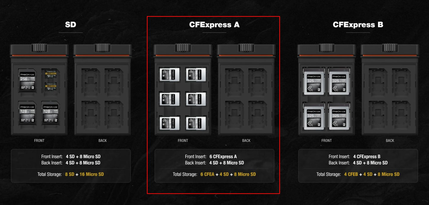 PolarPro Slate II CF Express A Edition Memory Card Case (Mountain)
