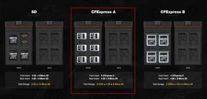 PolarPro Slate II CF Express A Edition Memory Card Case (Mountain)