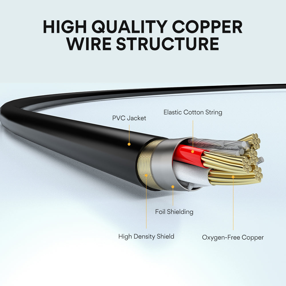 MAONO XLR Microphone Cable Premium XLR Patch Cable 180cm/6FT